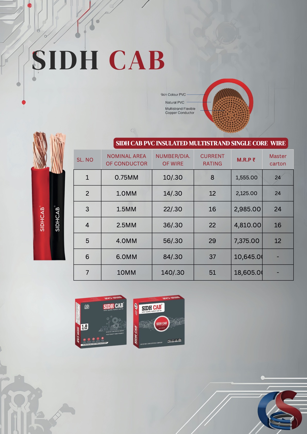Catalogue page 6