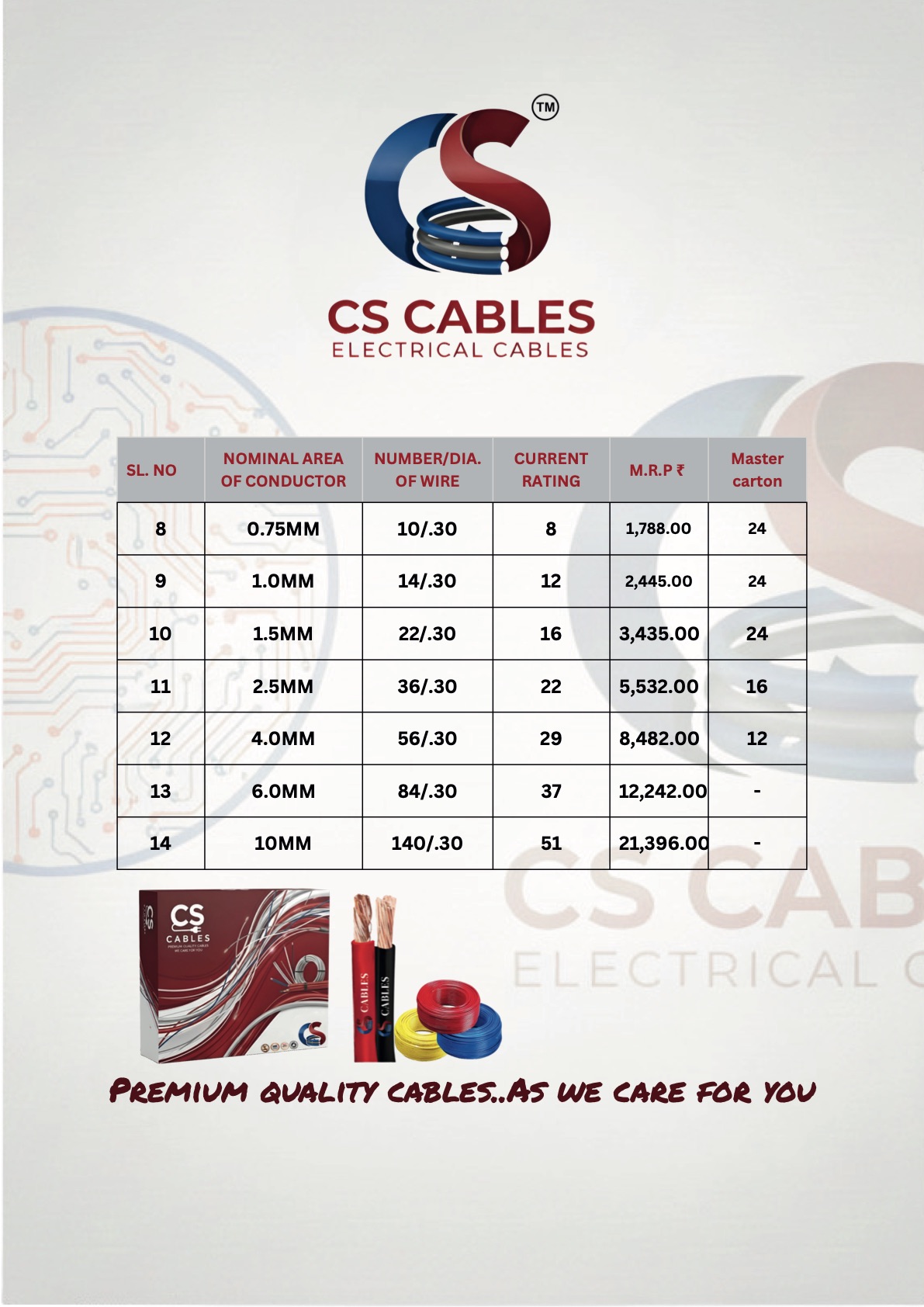 Catalogue page 7