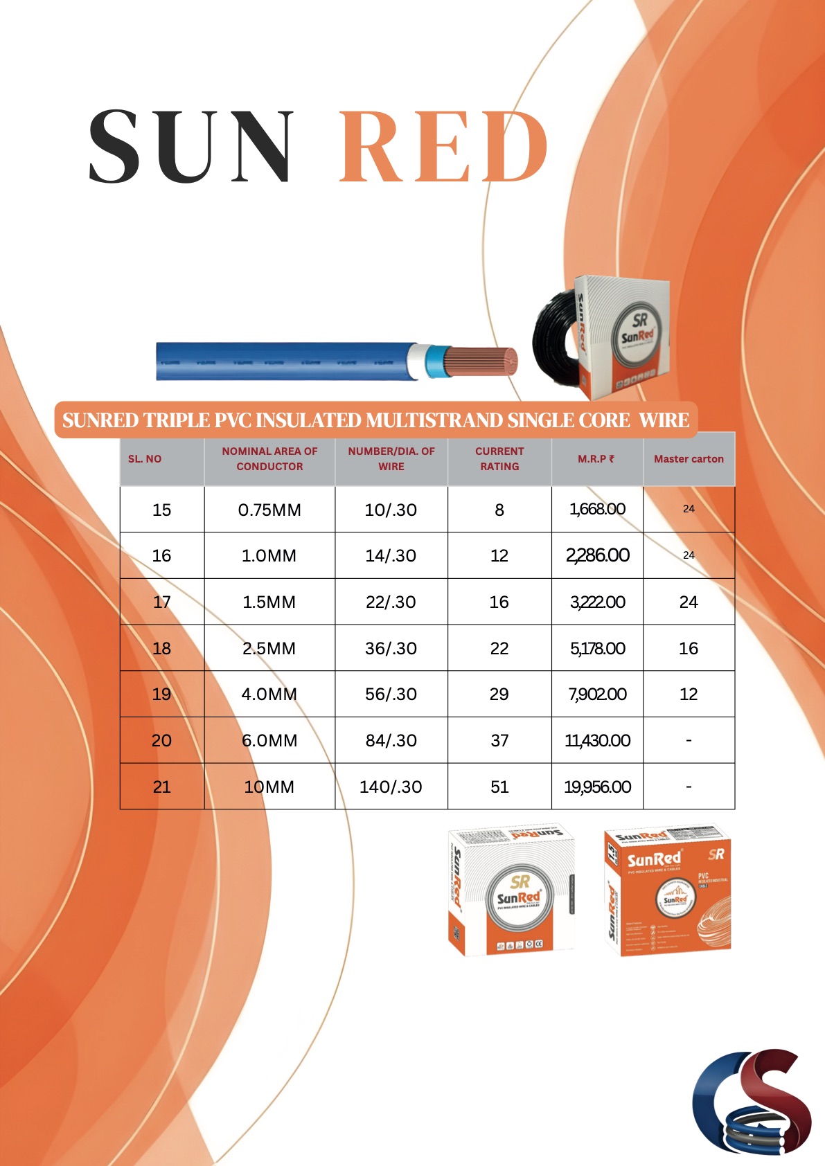 Catalogue page 8
