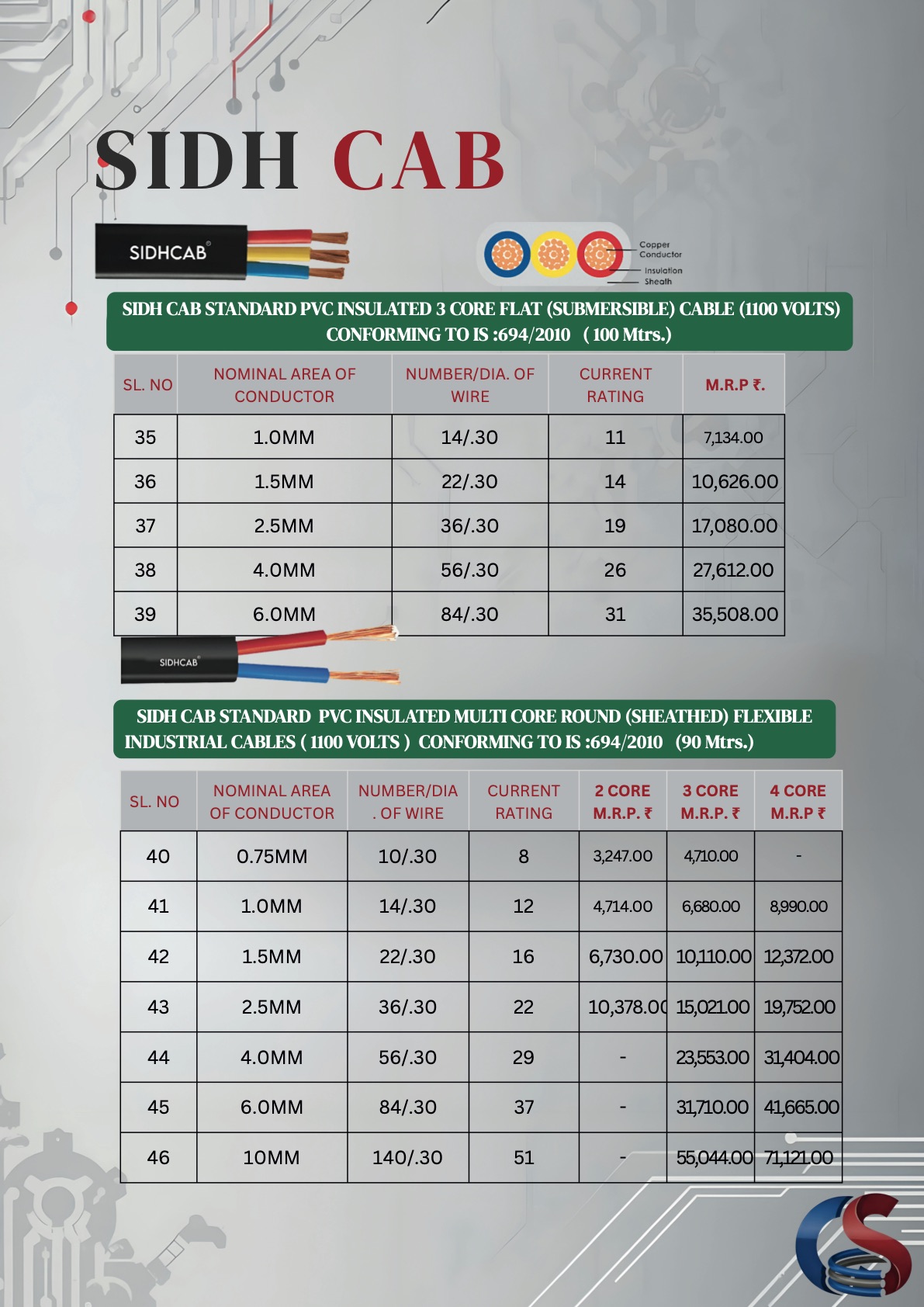 Catalogue page 10